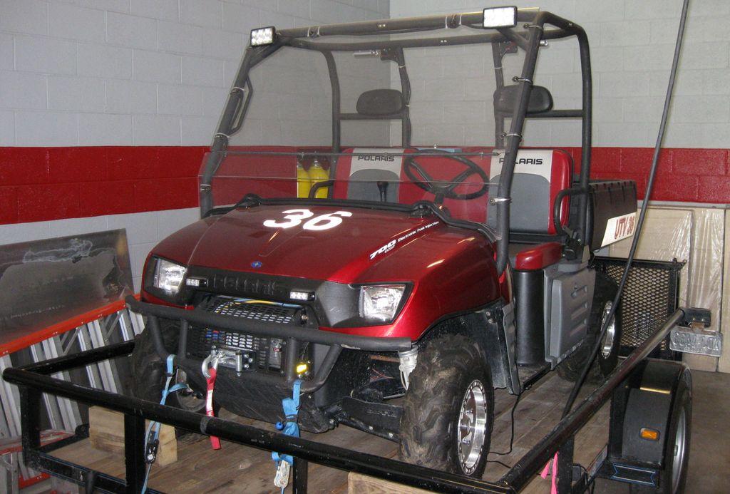 UTV 36